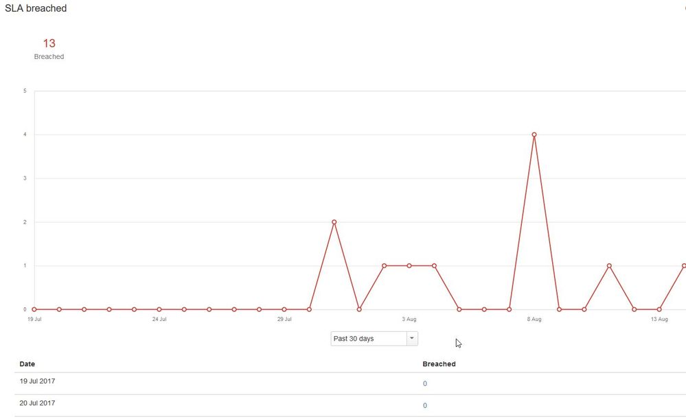 view_output.jpg