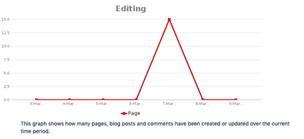 Screen Shot 2019-03-07 at 15.51.55.png