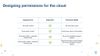 purposeful-collaboration-in-the-cloud-with-confluence-on-demand-james-dellow-11-1024.jpg