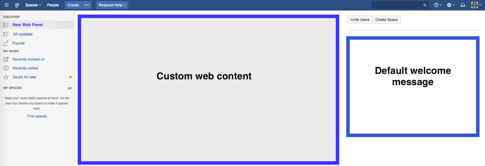 custom_confluence_dashboard.png