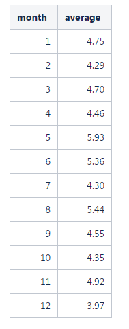 sql.PNG