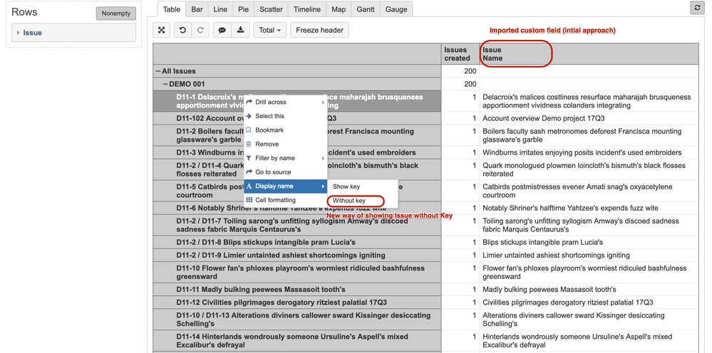 Issue summary without key.png