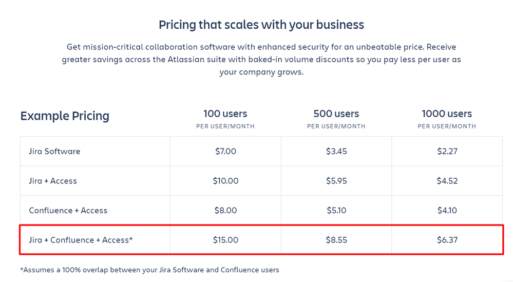 ATL_Price.png