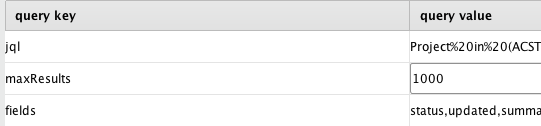 JIRA RM Snapsho.png