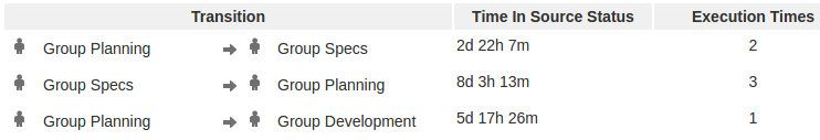 transitions tab.png