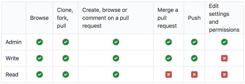 Screen Shot 2019-03-19 at 17.29.19.png