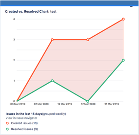 Screen Shot 2019-03-20 at 16.36.53.png