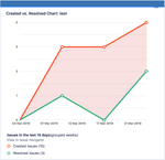 Screen Shot 2019-03-20 at 16.36.53.png