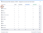 2-dimensionaldisplay_2019-03-26_10-25-14.png
