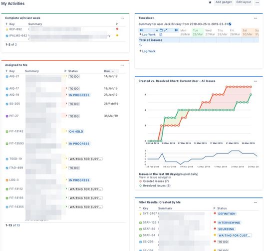 My_Activities_-_JIRA.jpg