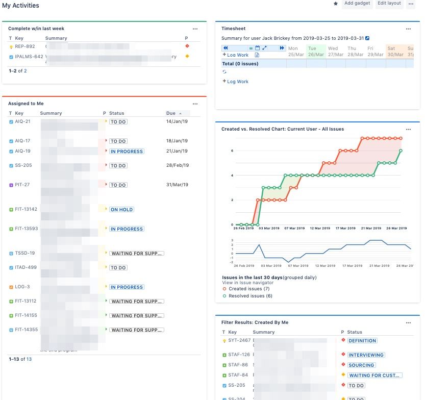 My_Activities_-_JIRA.jpg