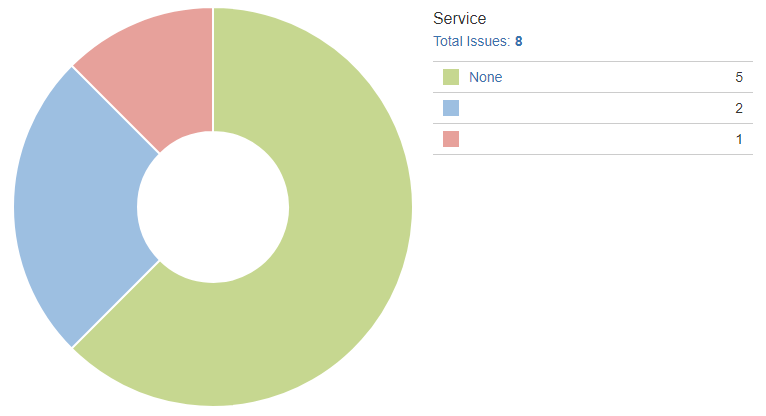 pie-chart.png