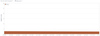 2019-03-29 13_06_25-HC development total - Agile Board - Origo - Service Support System.png