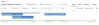Portfolio for Jira - Release Shift.png