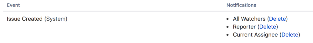 Screen Shot 2019-04-01 at 9.55.59 AM.png