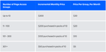 AC-pricing-table.001.png