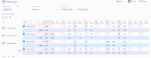 Worklogs- Time Reports for Jira Changes.gif