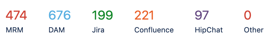 Screen Shot 2019-04-03 at 8.06.54 AM.png