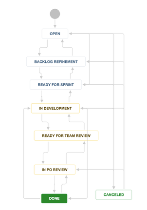 Workflow.png
