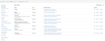 2017-04-20 16_12_08-jira 04 2017 (Migawka 9) [Uruchomiona] - Oracle VM VirtualBox _ 1.png