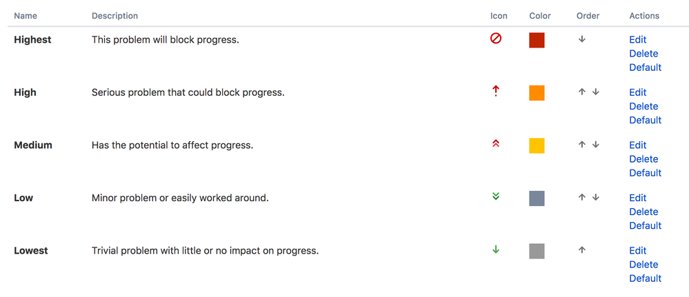 Screen Shot 2019-04-12 at 17.06.50.png