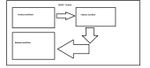 interconnected_Workflow.jpg
