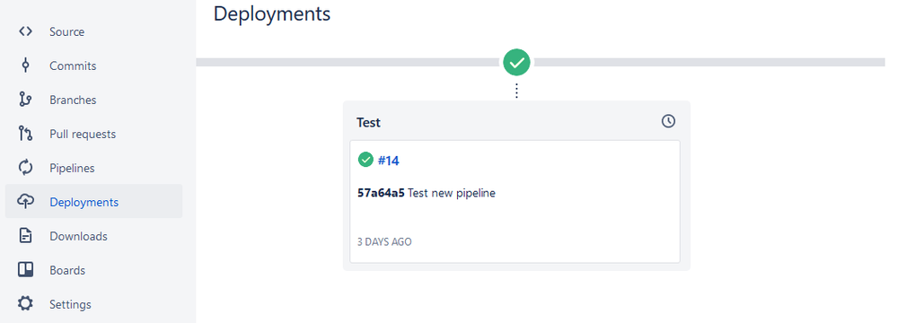 deployments_dashboard.png