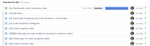 4. CH - Backlog - Example of a Correct Story-to-Subtask Relationship.PNG