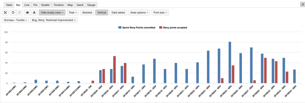 bar chart.png