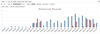 bar chart.png