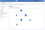 jira-dynamic-forms-visualisation.png