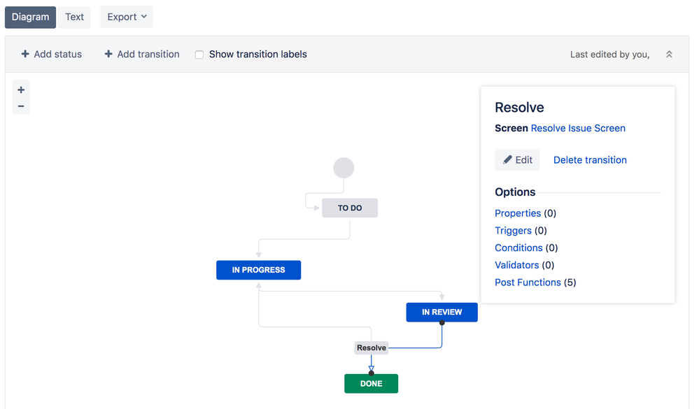 Screen Shot 2019-04-25 at 18.57.31.png