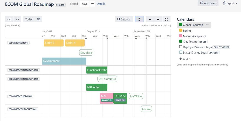 ecom_roadmap.jpg