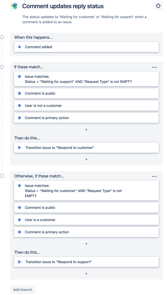 Screen Shot 2019-04-30 at 9.04.00 AM.png