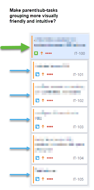 parent-sub-tasks-differentiation.png