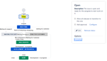 Workflow Incident transition labels.PNG