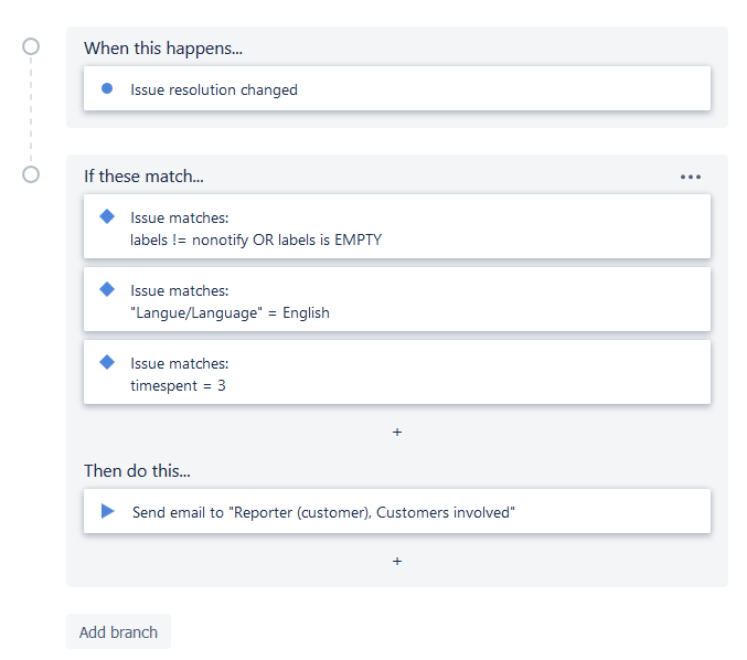 Annotation 2019-05-03 121013.png