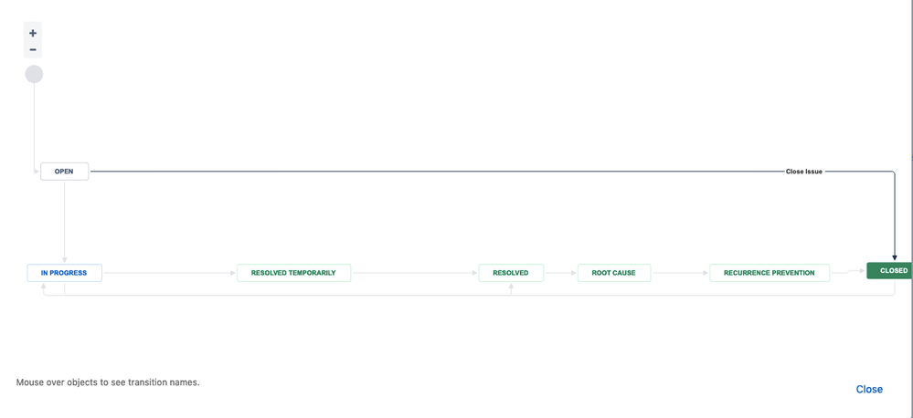 Screenshot 2019-05-06 at 1.23.27 PM.png