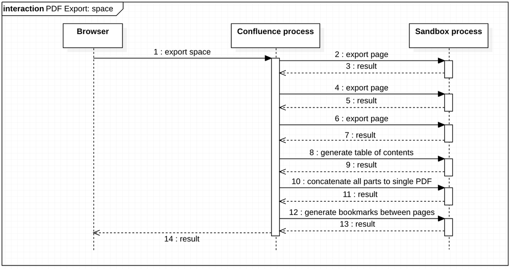 pdf export space.png