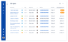 7-deliver-on-slas-v2 (1).png