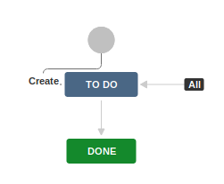 Screenshot from 2019-05-09 13-00-00.png