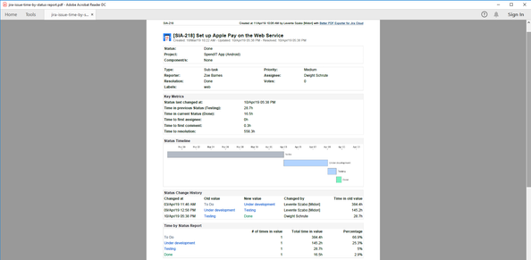 jira-issue-time-by-status-report.png