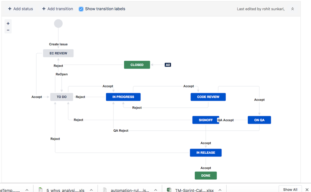 Screen Shot 2019-05-20 at 11.10.18 AM.png