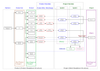 Productprojectmodel.png