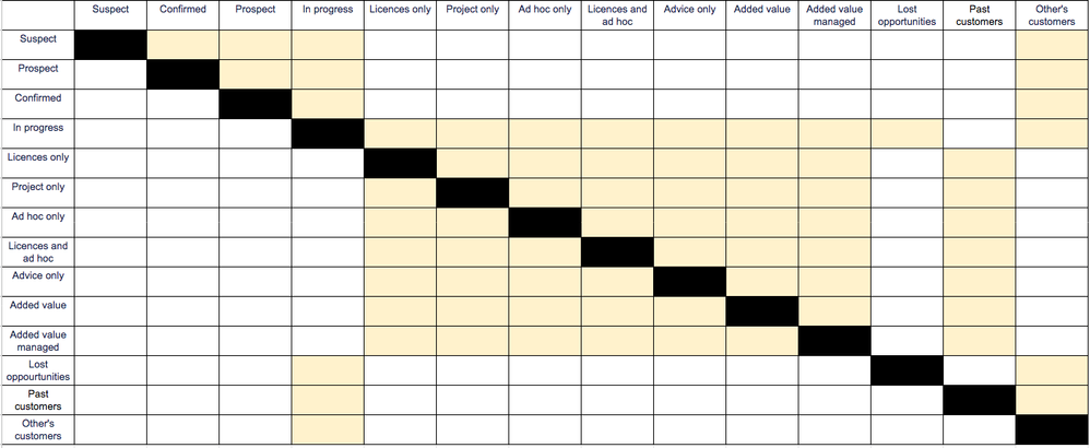 Screen Shot 2019-05-21 at 2.12.33 PM.png