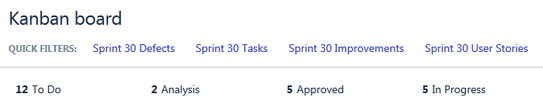 Sprint_Issue.png