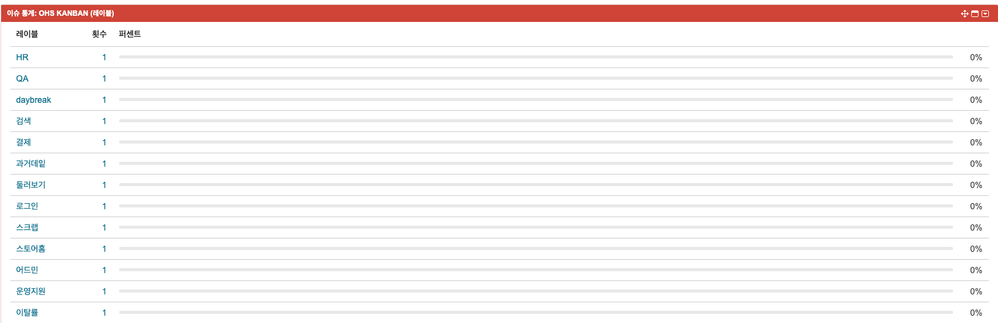 스크린샷 2019-05-23 오후 7.13.22.png