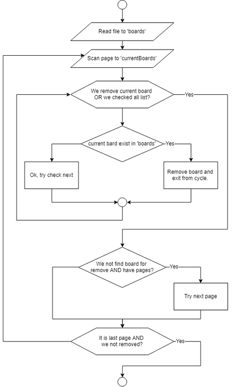 Untitled Diagram.png