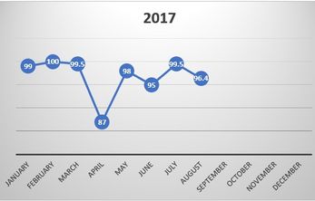 graph.jpg