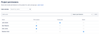 project_view_permission.png
